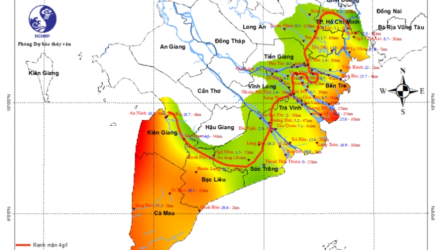 Dự báo xâm nhập mặn Nam Bộ từ 21-31/3: Cần chủ động tích trữ nước ngọt